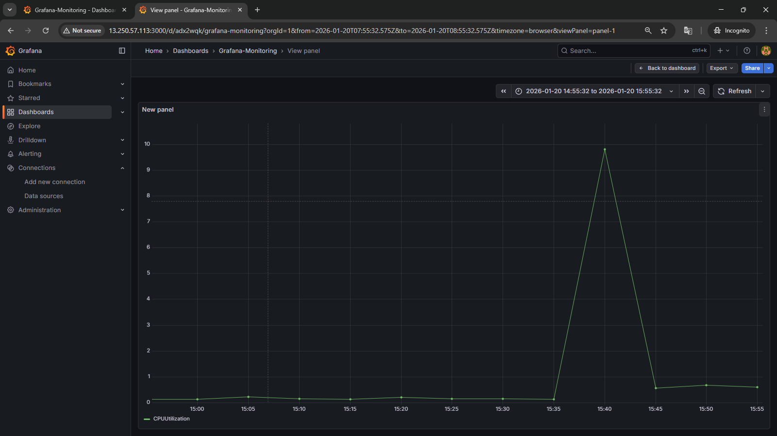Monitoring with Grafana