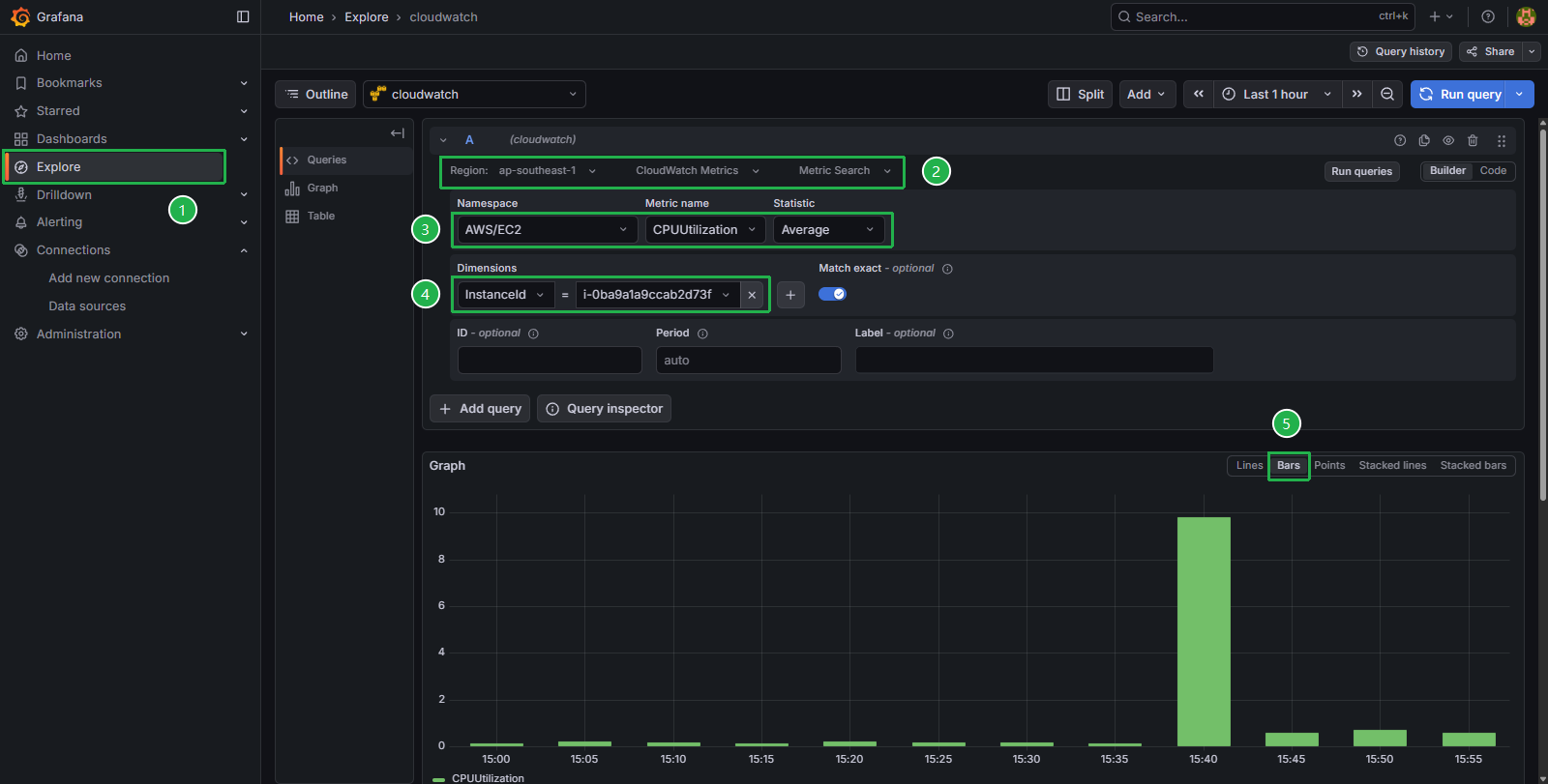 Monitoring with Grafana